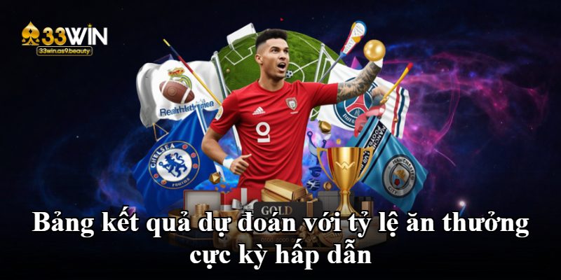 Bảng kết quả dự đoán với tỷ lệ ăn thưởng cực kỳ hấp dẫn
