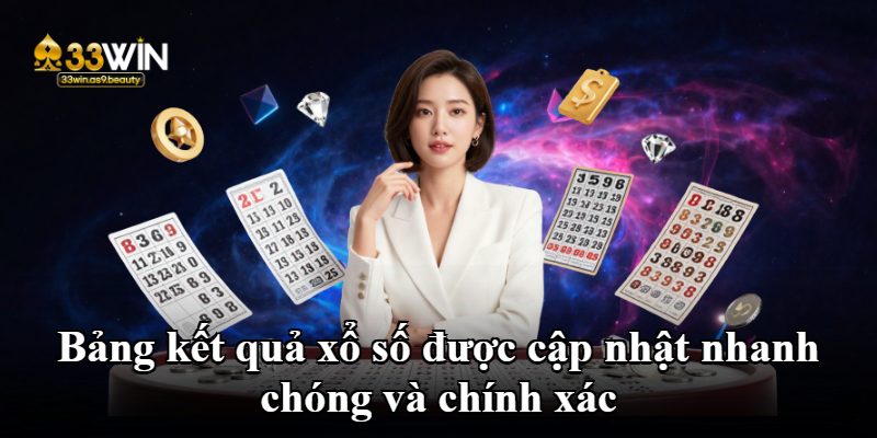 Bảng kết quả xổ số được cập nhật nhanh chóng và chính xác