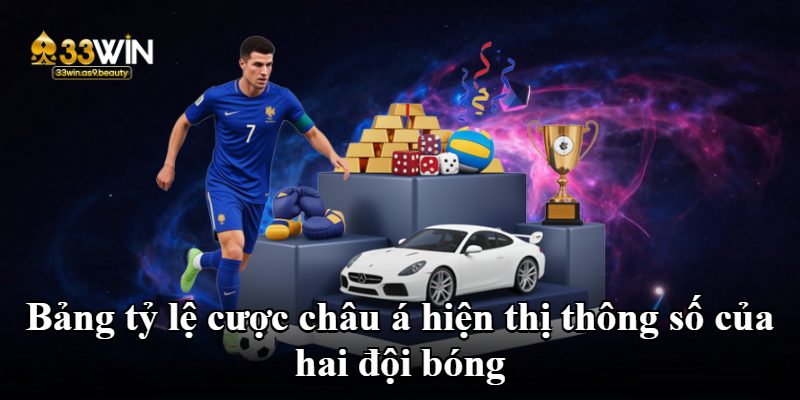 Bảng tỷ lệ cược châu á hiện thị thông số của hai đội bóng