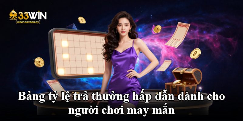 Bảng tỷ lệ trả thưởng hấp dẫn dành cho người chơi may mắn Bảng tỷ lệ trả thưởng hấp dẫn dành cho người chơi may mắn